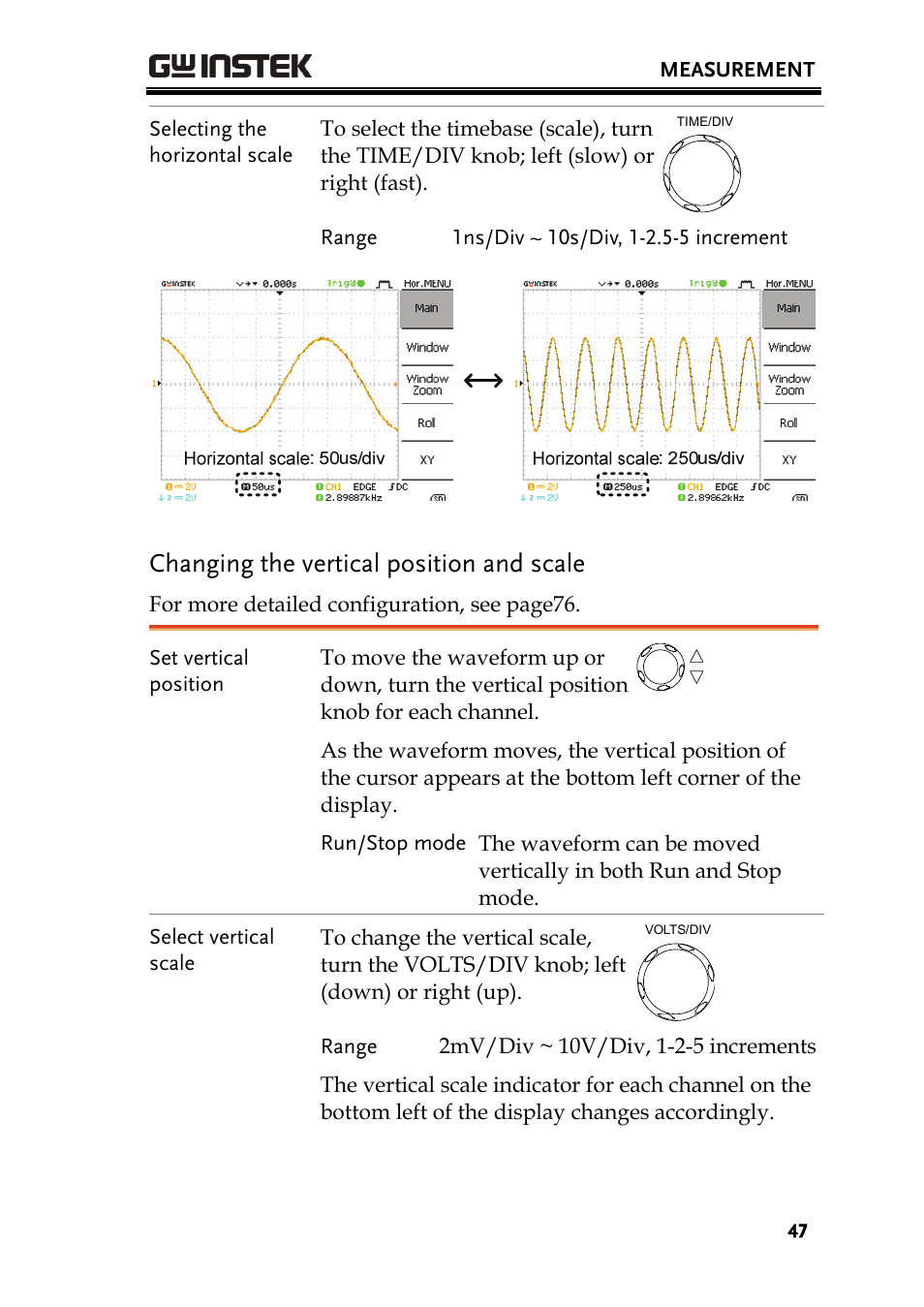 Changing the vertical position and scale | GW Instek GDS-1000A Series User Manual User Manual | Page 47 / 135