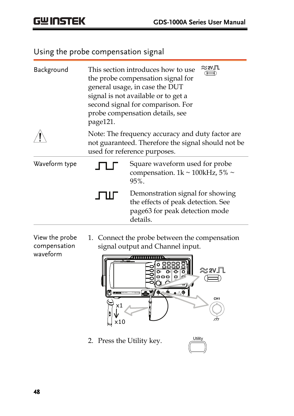 Using the probe compensation signal | GW Instek GDS-1000A Series User Manual User Manual | Page 48 / 135