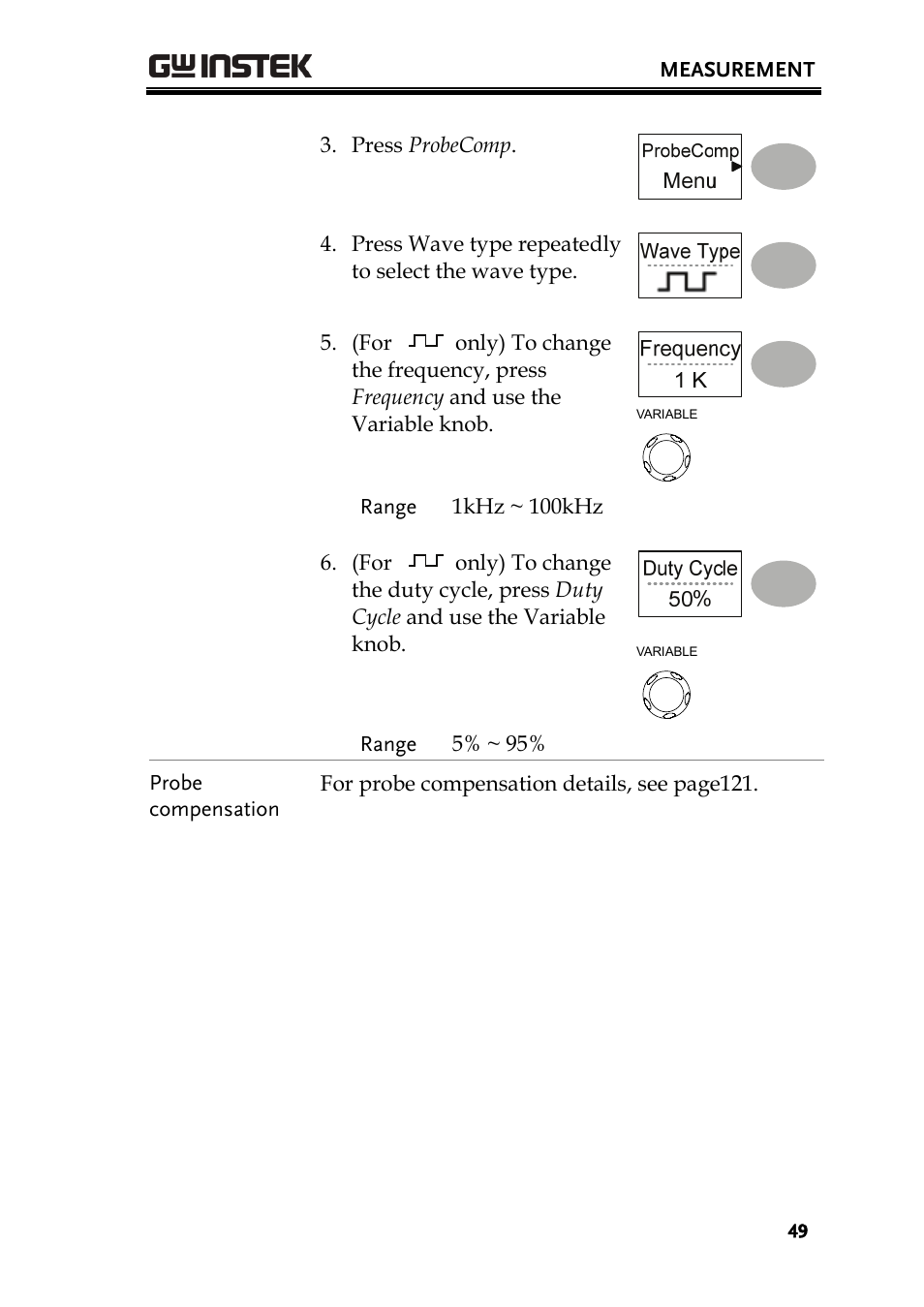 GW Instek GDS-1000A Series User Manual User Manual | Page 49 / 135