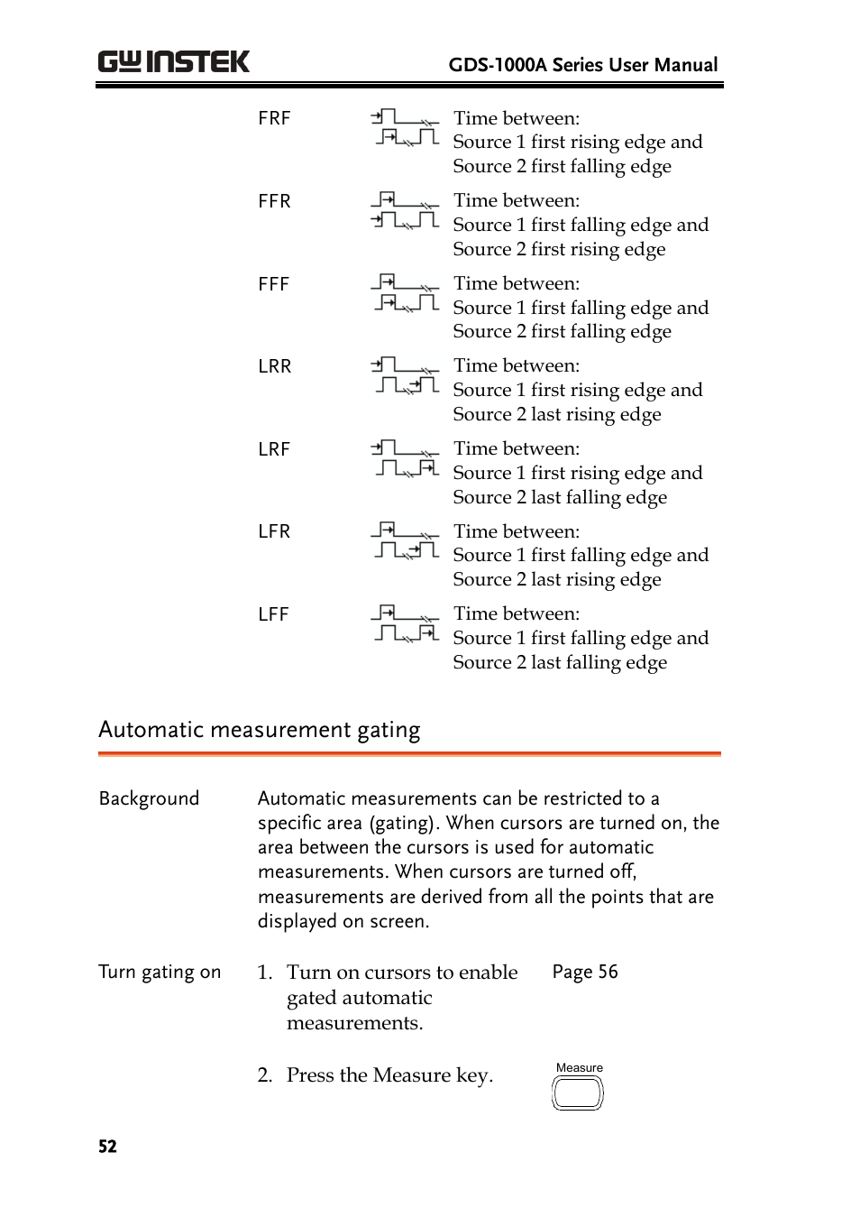 Automatic measurement gating | GW Instek GDS-1000A Series User Manual User Manual | Page 52 / 135