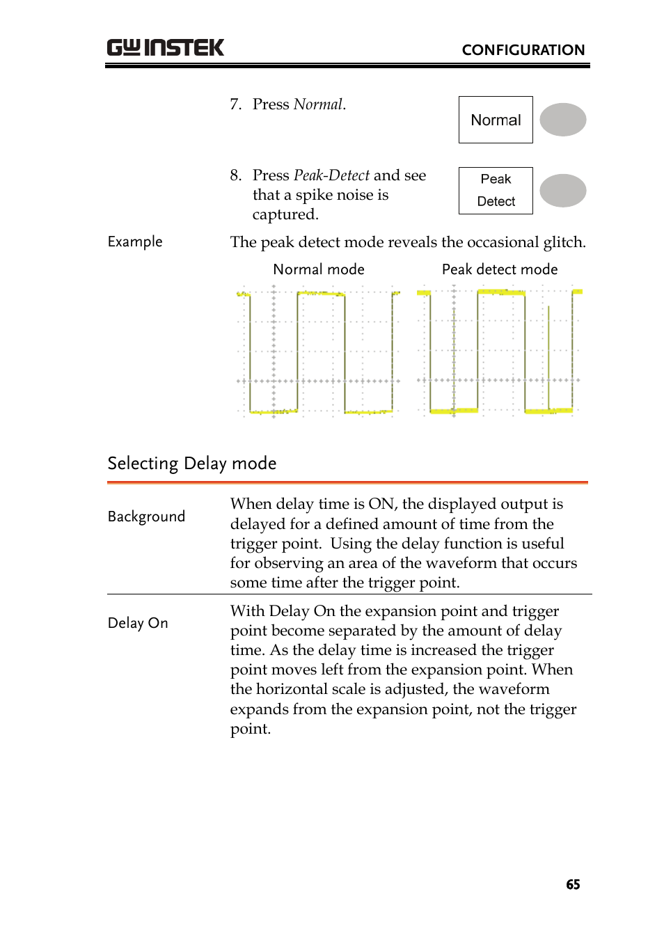 Selecting delay mode | GW Instek GDS-1000A Series User Manual User Manual | Page 65 / 135