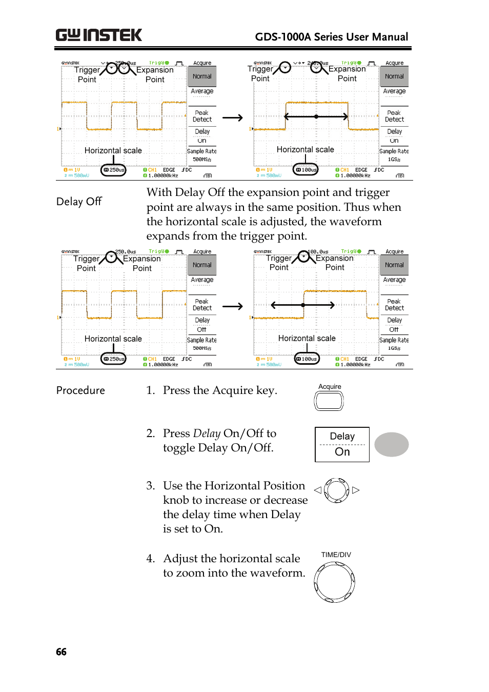 GW Instek GDS-1000A Series User Manual User Manual | Page 66 / 135