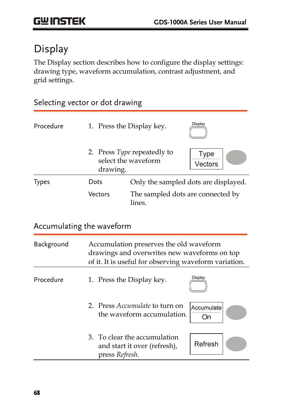 Display, Selecting vector or dot drawing, Accumulating the waveform | GW Instek GDS-1000A Series User Manual User Manual | Page 68 / 135