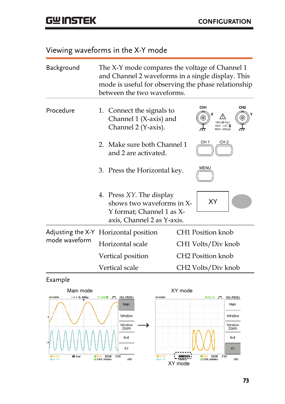 Viewing waveforms in the x-y mode | GW Instek GDS-1000A Series User Manual User Manual | Page 73 / 135