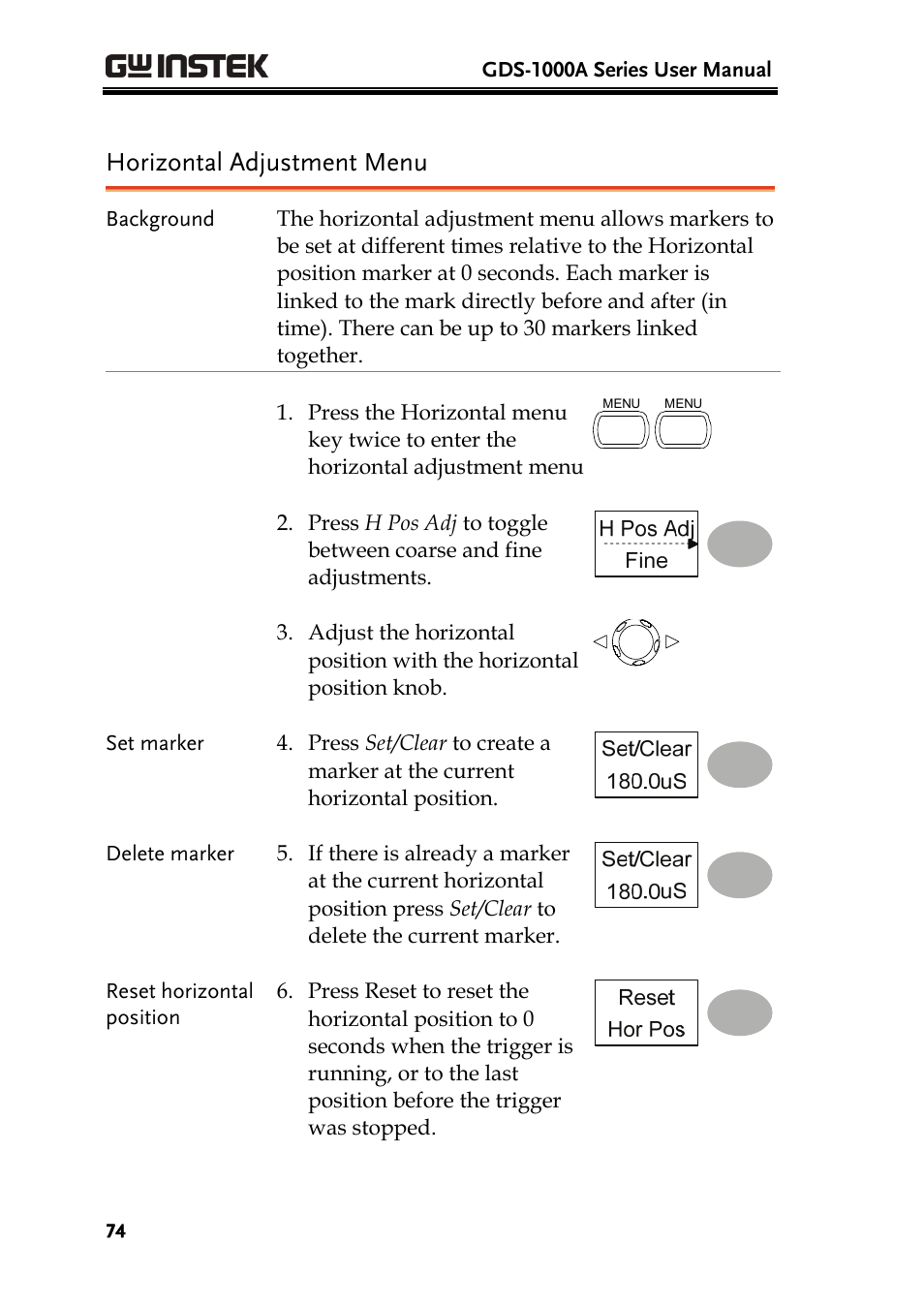 Horizontal adjustment menu | GW Instek GDS-1000A Series User Manual User Manual | Page 74 / 135