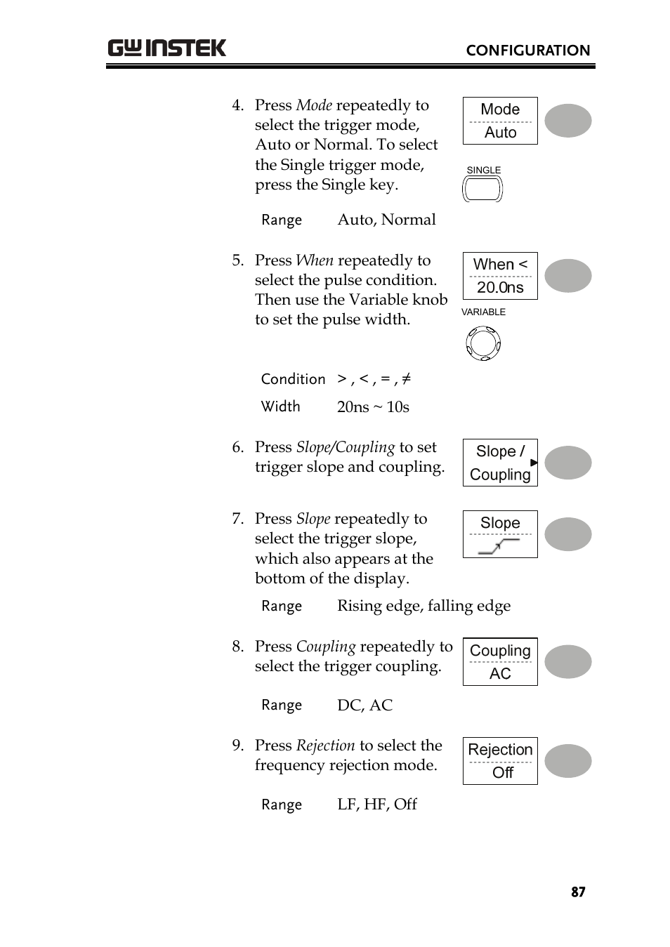 GW Instek GDS-1000A Series User Manual User Manual | Page 87 / 135