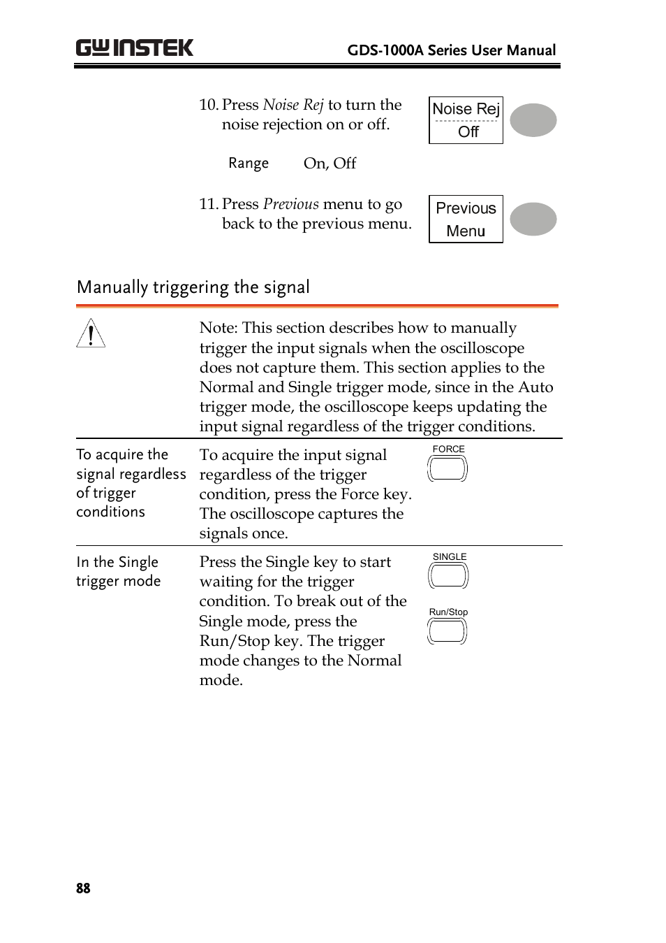 Manually triggering the signal | GW Instek GDS-1000A Series User Manual User Manual | Page 88 / 135