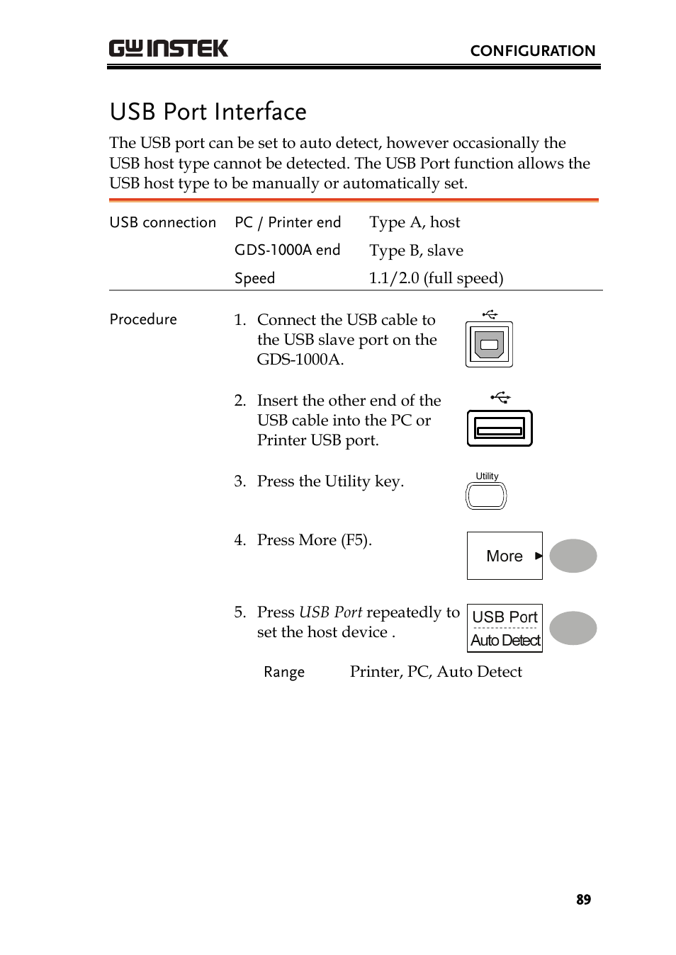 Usb port interface | GW Instek GDS-1000A Series User Manual User Manual | Page 89 / 135