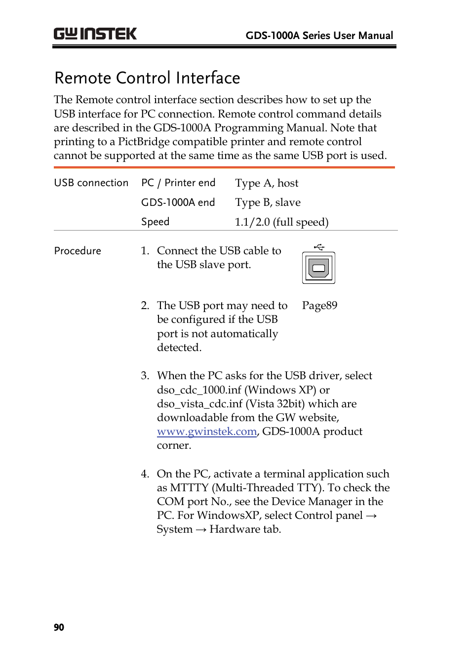 Remote control interface | GW Instek GDS-1000A Series User Manual User Manual | Page 90 / 135