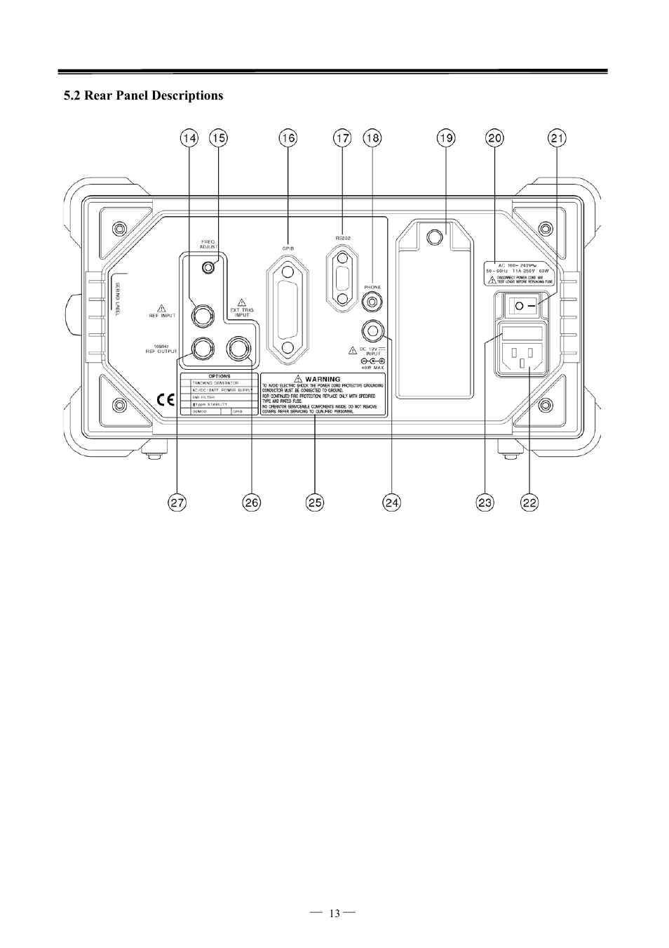 GW Instek GSP-827 User Manual User Manual | Page 14 / 97