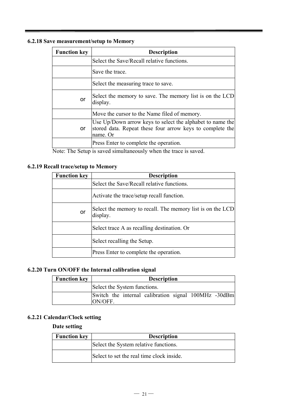 GW Instek GSP-827 User Manual User Manual | Page 22 / 97