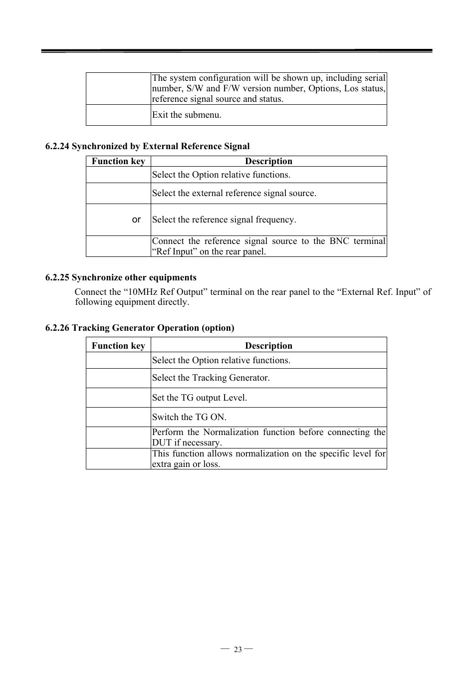 GW Instek GSP-827 User Manual User Manual | Page 24 / 97