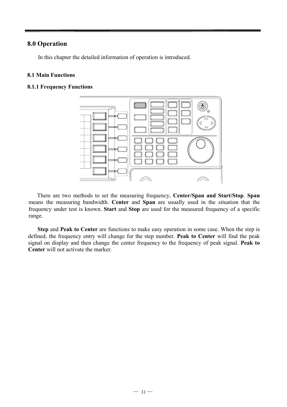 0 operation, 7ghz spectrum analyzer operation manual ⎯ ⎯ 31 | GW Instek GSP-827 User Manual User Manual | Page 32 / 97