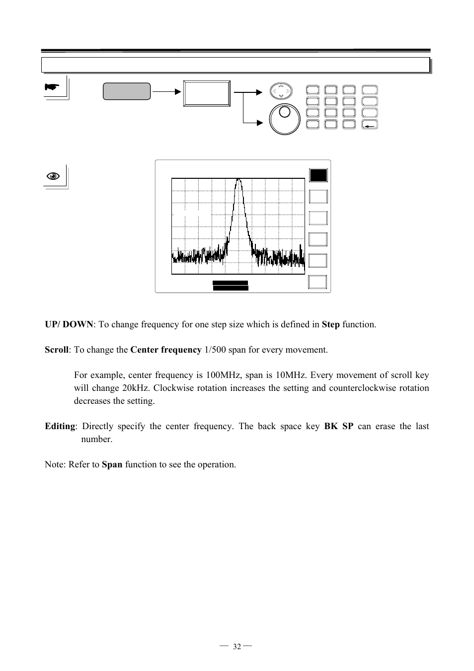 7ghz spectrum analyzer operation manual ⎯ ⎯ 32 | GW Instek GSP-827 User Manual User Manual | Page 33 / 97