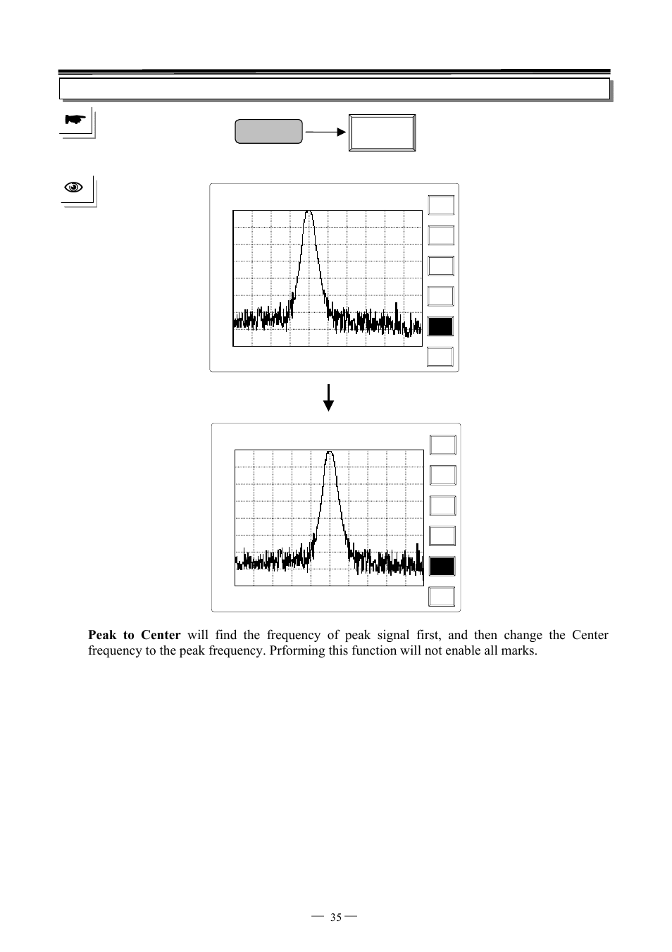 7ghz spectrum analyzer operation manual ⎯ ⎯ 35 | GW Instek GSP-827 User Manual User Manual | Page 36 / 97