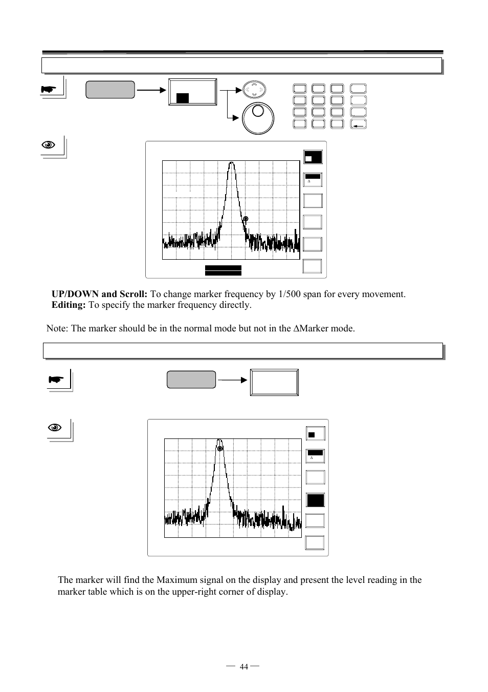 Marker, Marker on off, Marker to peak | 7ghz spectrum analyzer operation manual ⎯ ⎯ 44 | GW Instek GSP-827 User Manual User Manual | Page 45 / 97