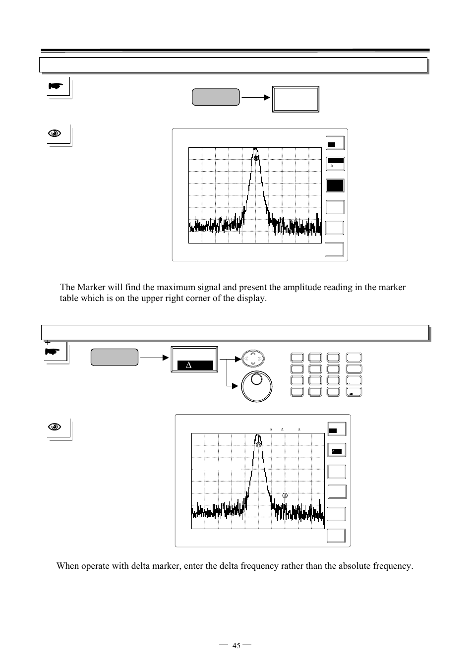 Marker mkr-> center, Marker normal ∆mkr, 7ghz spectrum analyzer operation manual ⎯ ⎯ 45 | GW Instek GSP-827 User Manual User Manual | Page 46 / 97