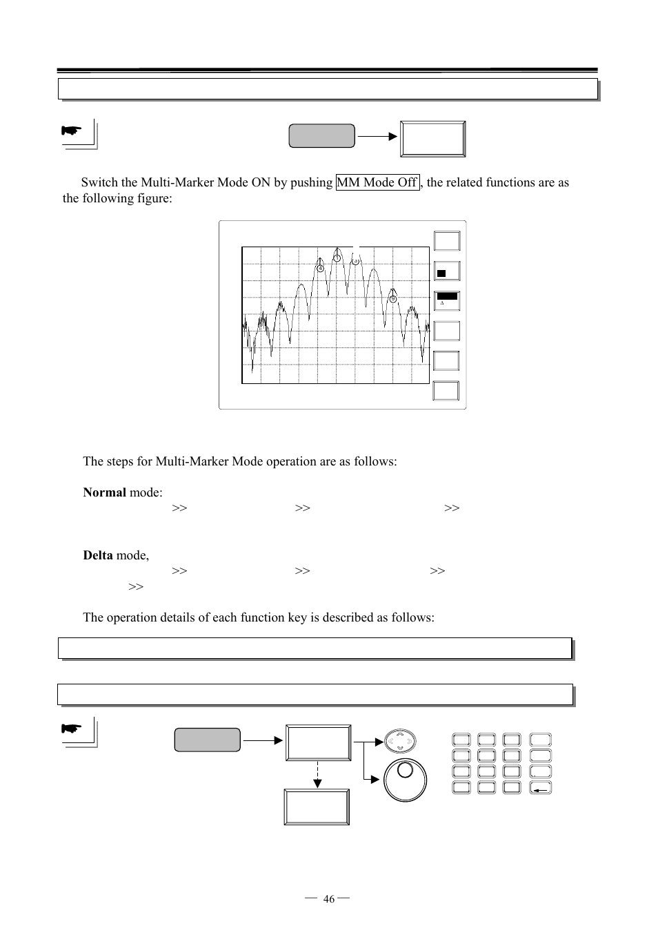 Marker mm mode off, Marker, Marker 0 | Marker 9, 7ghz spectrum analyzer operation manual ⎯ ⎯ 46 | GW Instek GSP-827 User Manual User Manual | Page 47 / 97