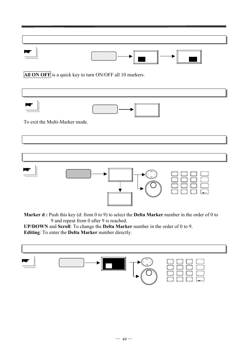 Marker all on off, Marker return, Marker | Marker 0, Marker 9 all on off, Marker on off | GW Instek GSP-827 User Manual User Manual | Page 50 / 97