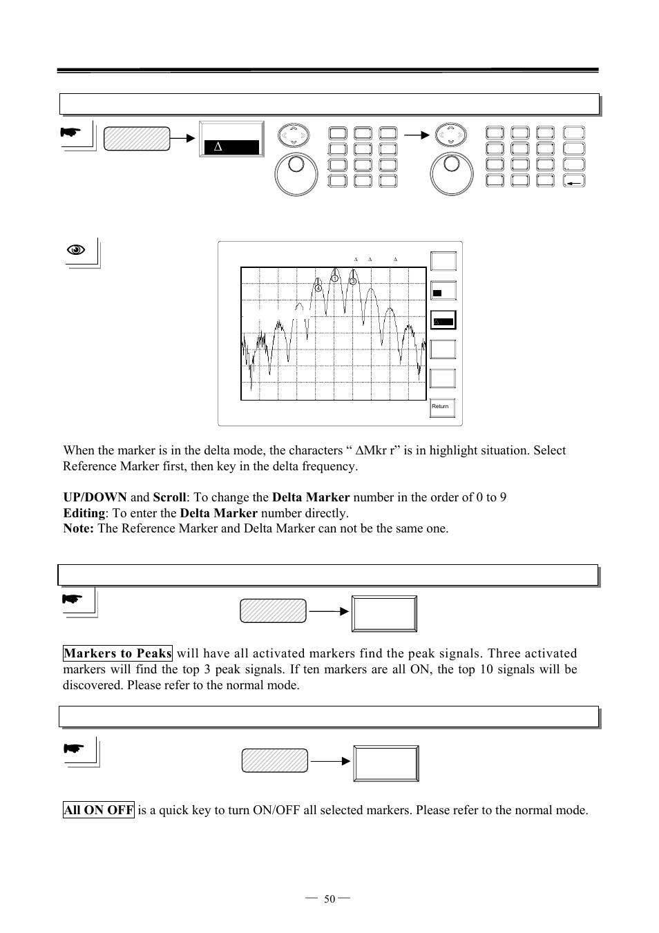 Marker markers to peaks, Marker all on off normal ∆mkr 1, 7ghz spectrum analyzer operation manual ⎯ ⎯ 50 | GW Instek GSP-827 User Manual User Manual | Page 51 / 97