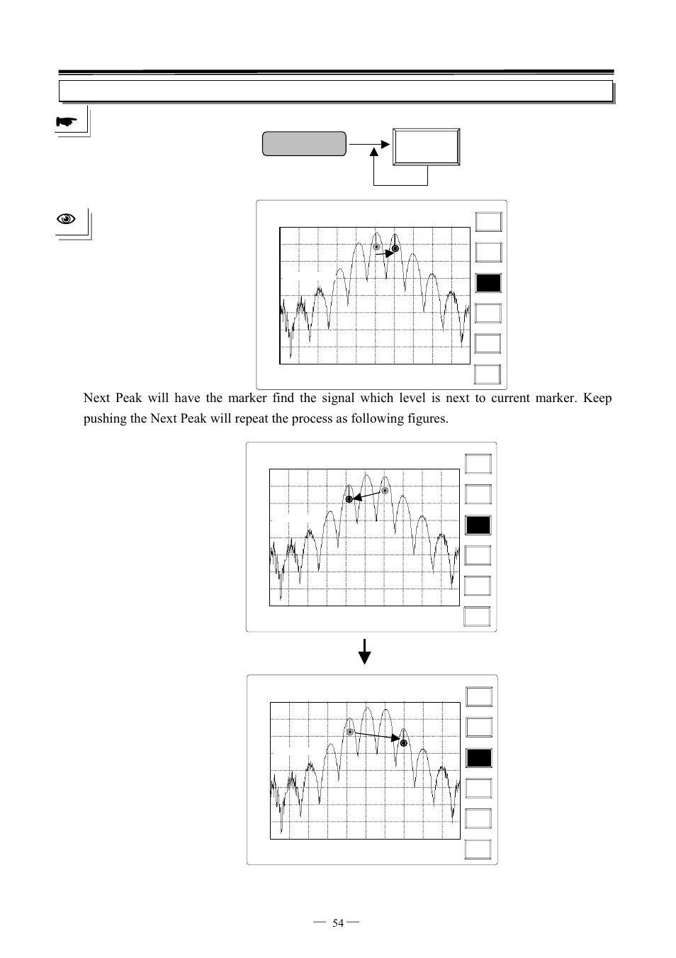 Peak search next peak, 7ghz spectrum analyzer operation manual ⎯ ⎯ 54 | GW Instek GSP-827 User Manual User Manual | Page 55 / 97