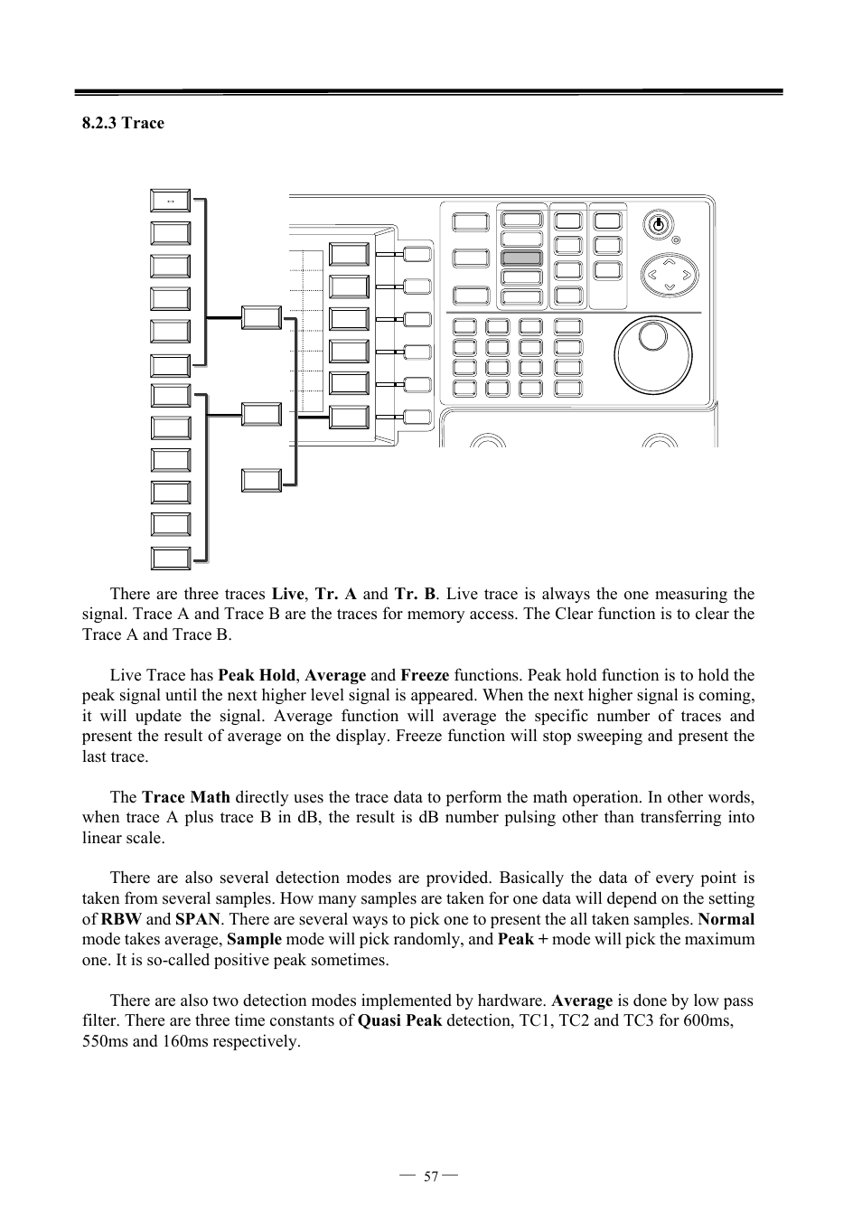 7ghz spectrum analyzer operation manual ⎯ ⎯ 57 | GW Instek GSP-827 User Manual User Manual | Page 58 / 97