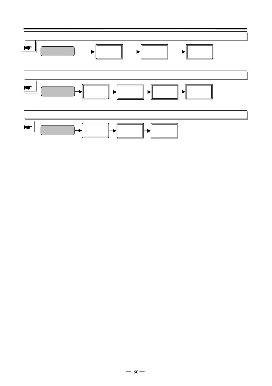 GW Instek GSP-827 User Manual User Manual | Page 61 / 97
