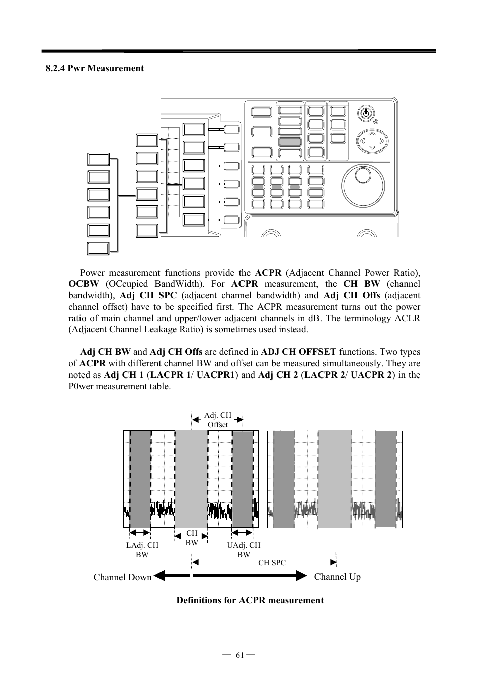 Channel up channel down, 7ghz spectrum analyzer operation manual ⎯ ⎯ 61 | GW Instek GSP-827 User Manual User Manual | Page 62 / 97