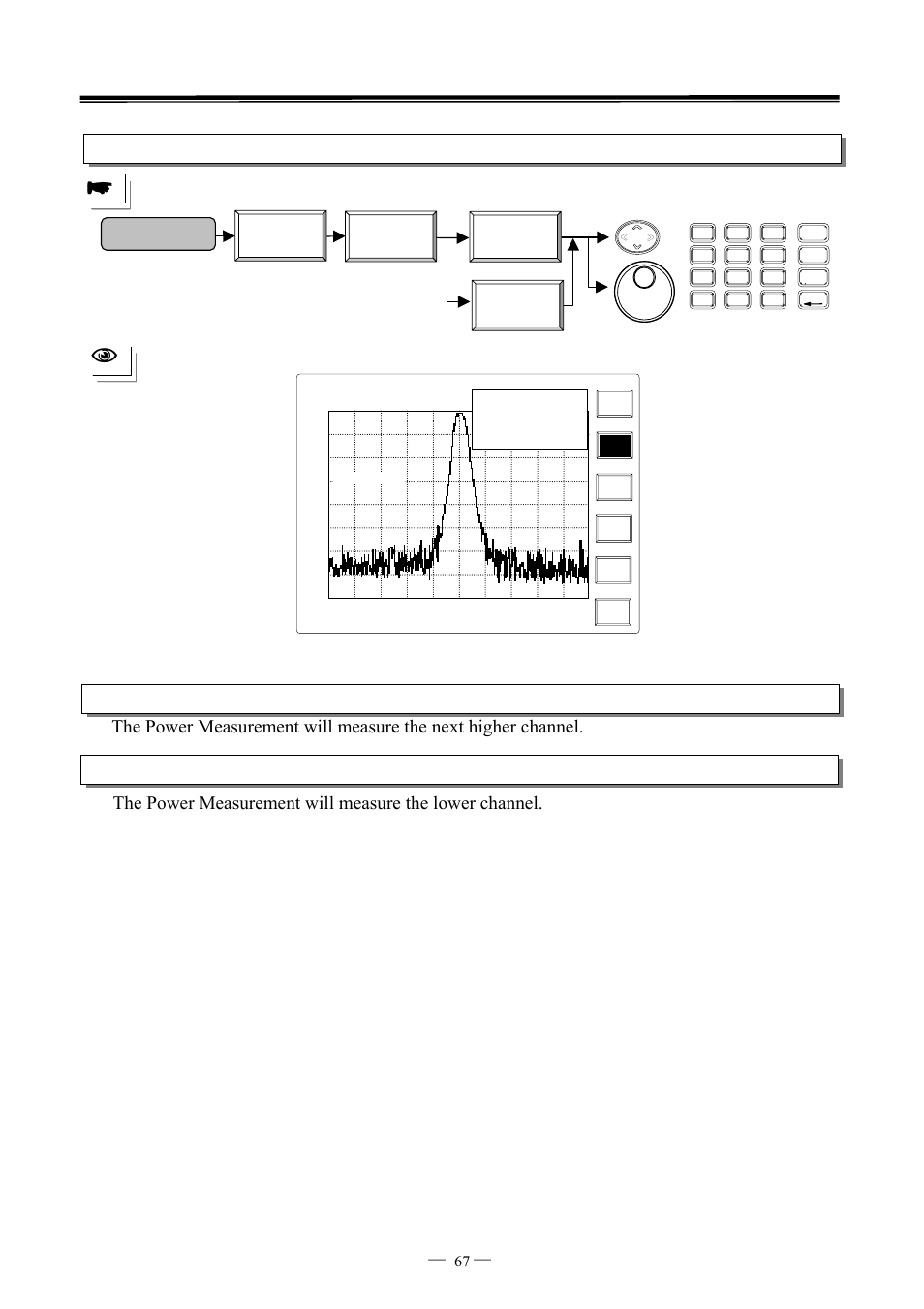 Pwr measure, Adj ch offs 1 setup adj ch offset adj ch offs 2, 7ghz spectrum analyzer operation manual ⎯ ⎯ 67 | GW Instek GSP-827 User Manual User Manual | Page 68 / 97