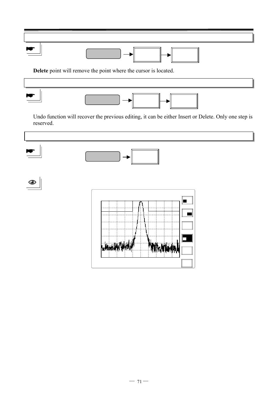 Limit line pss/fl on off, Limit line edit delete limit line edit undo | GW Instek GSP-827 User Manual User Manual | Page 72 / 97