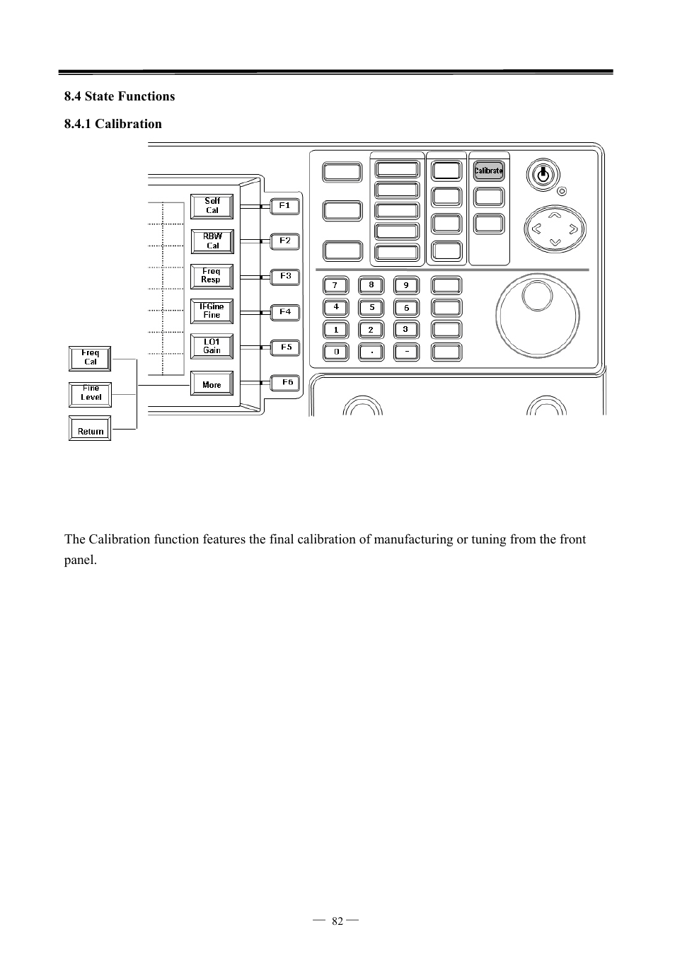 GW Instek GSP-827 User Manual User Manual | Page 83 / 97