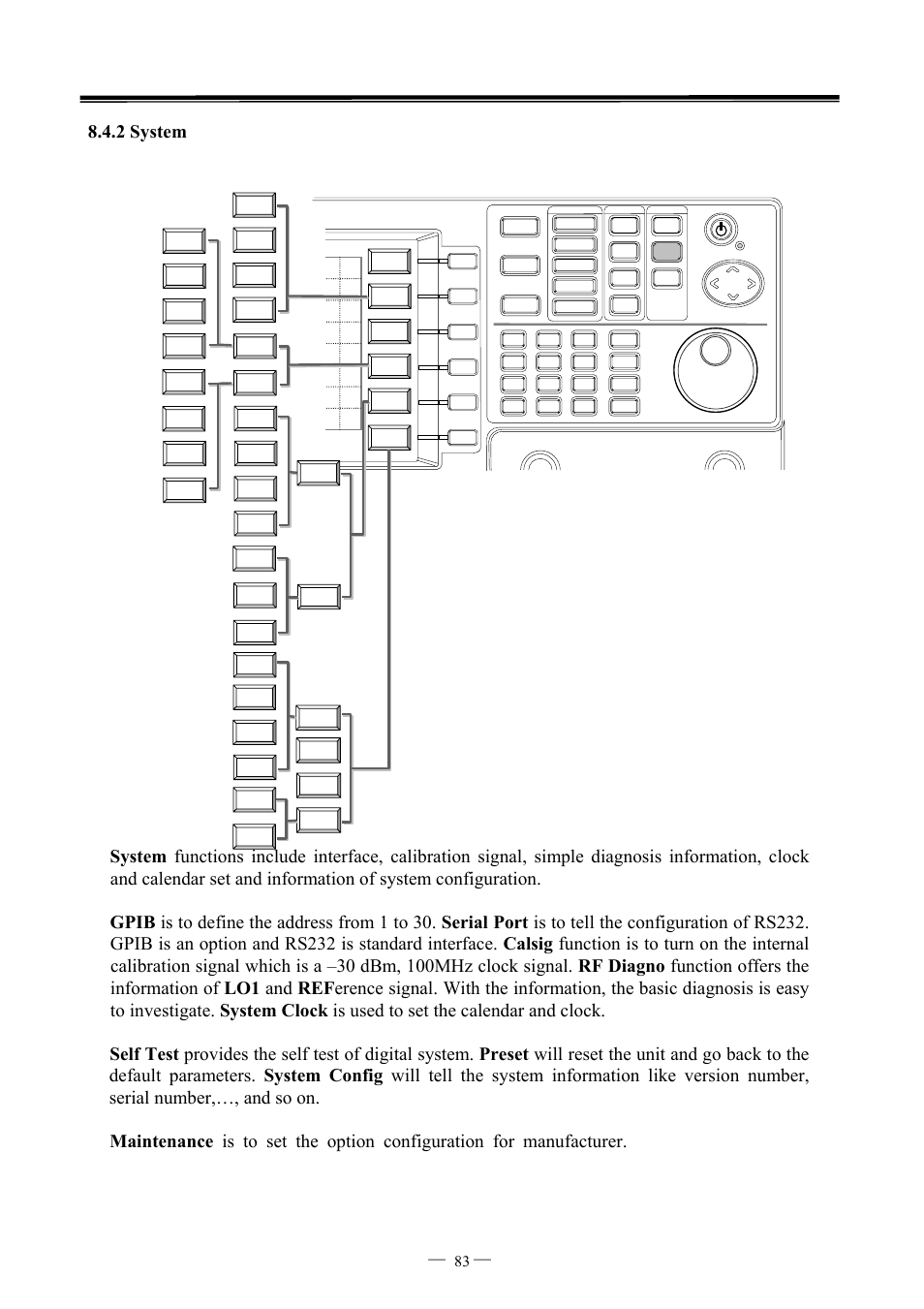 7ghz spectrum analyzer operation manual ⎯ ⎯ 83 | GW Instek GSP-827 User Manual User Manual | Page 84 / 97