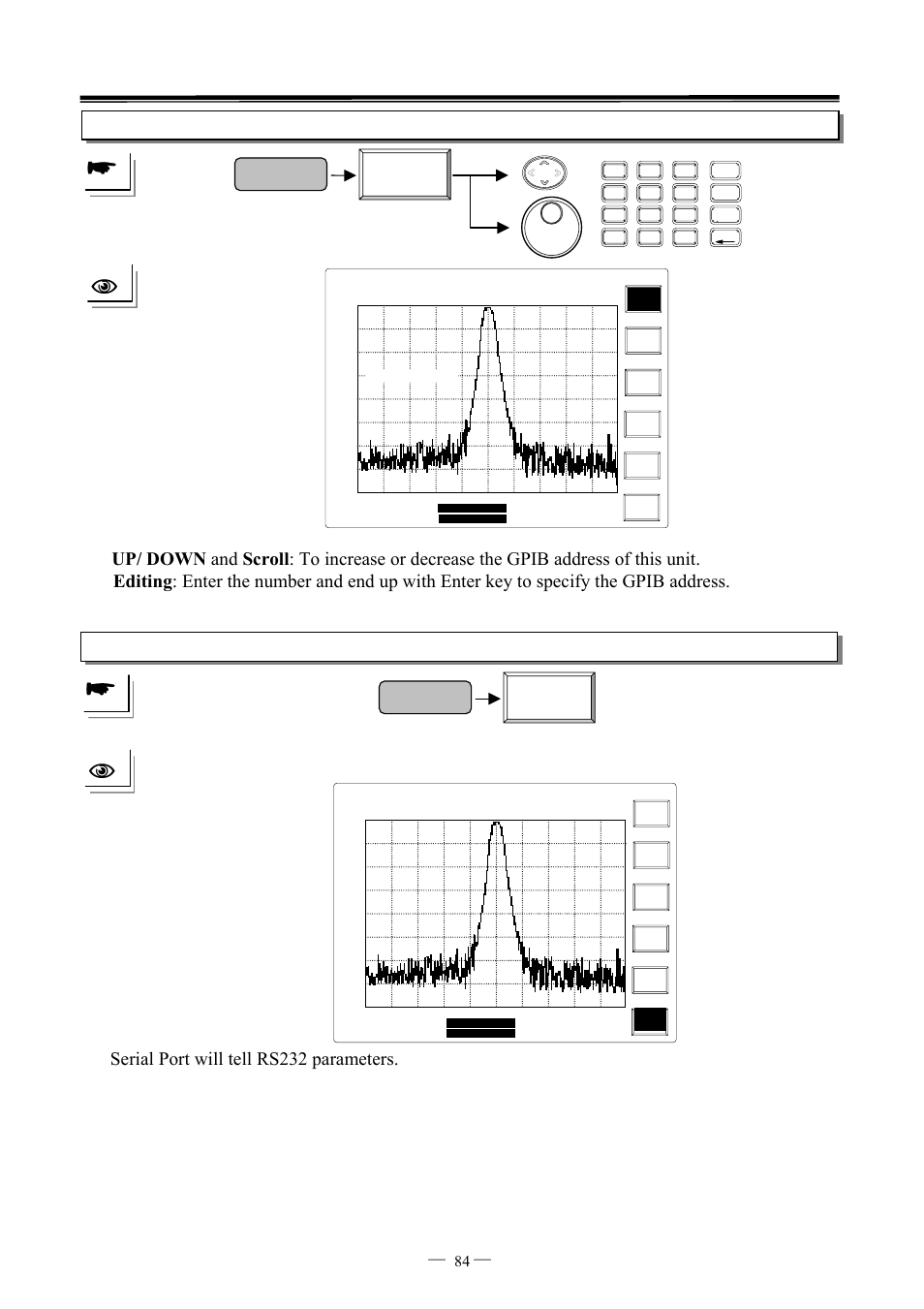 System gpib 2, System serial port, 7ghz spectrum analyzer operation manual ⎯ ⎯ 84 | GW Instek GSP-827 User Manual User Manual | Page 85 / 97
