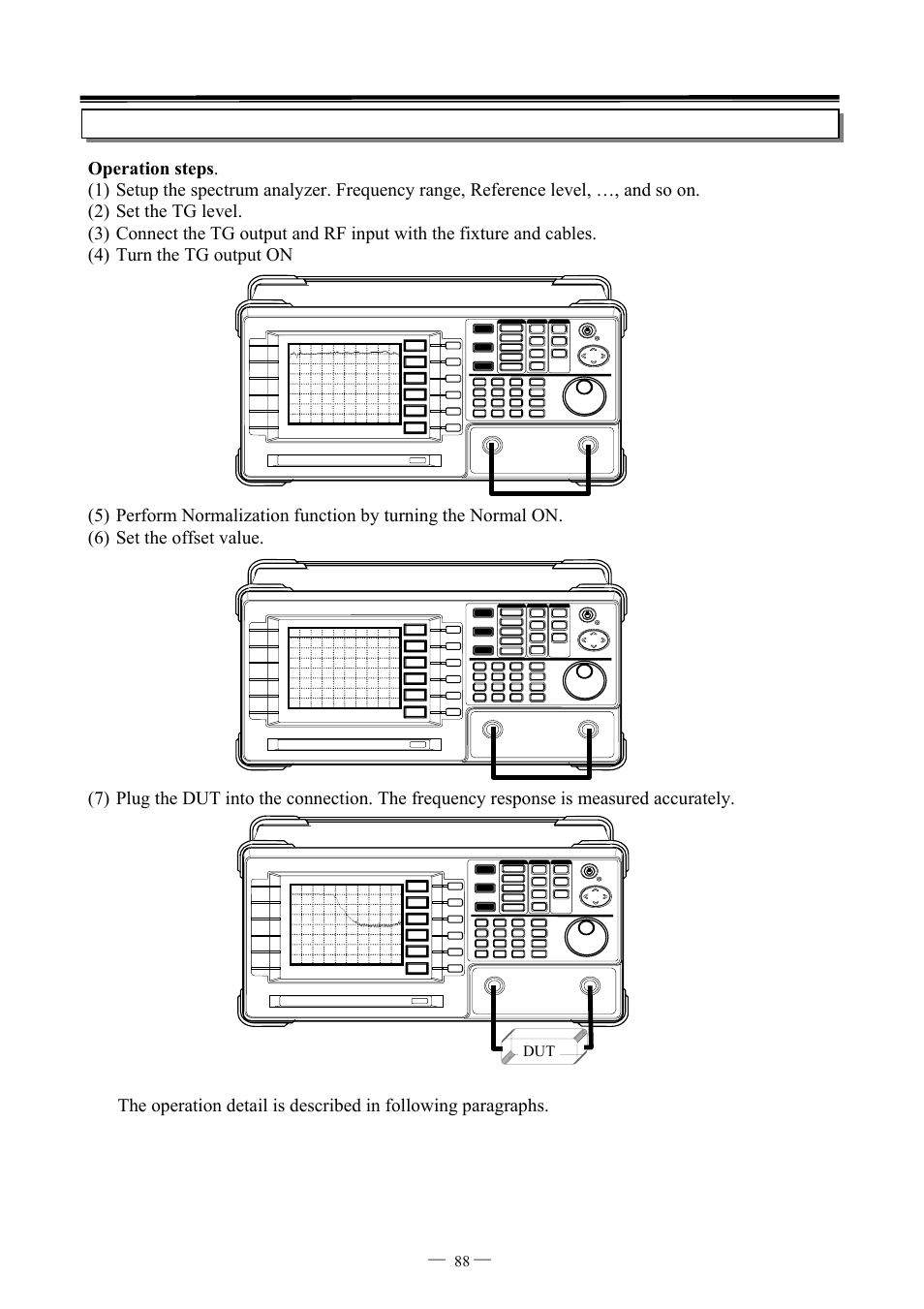 GW Instek GSP-827 User Manual User Manual | Page 89 / 97