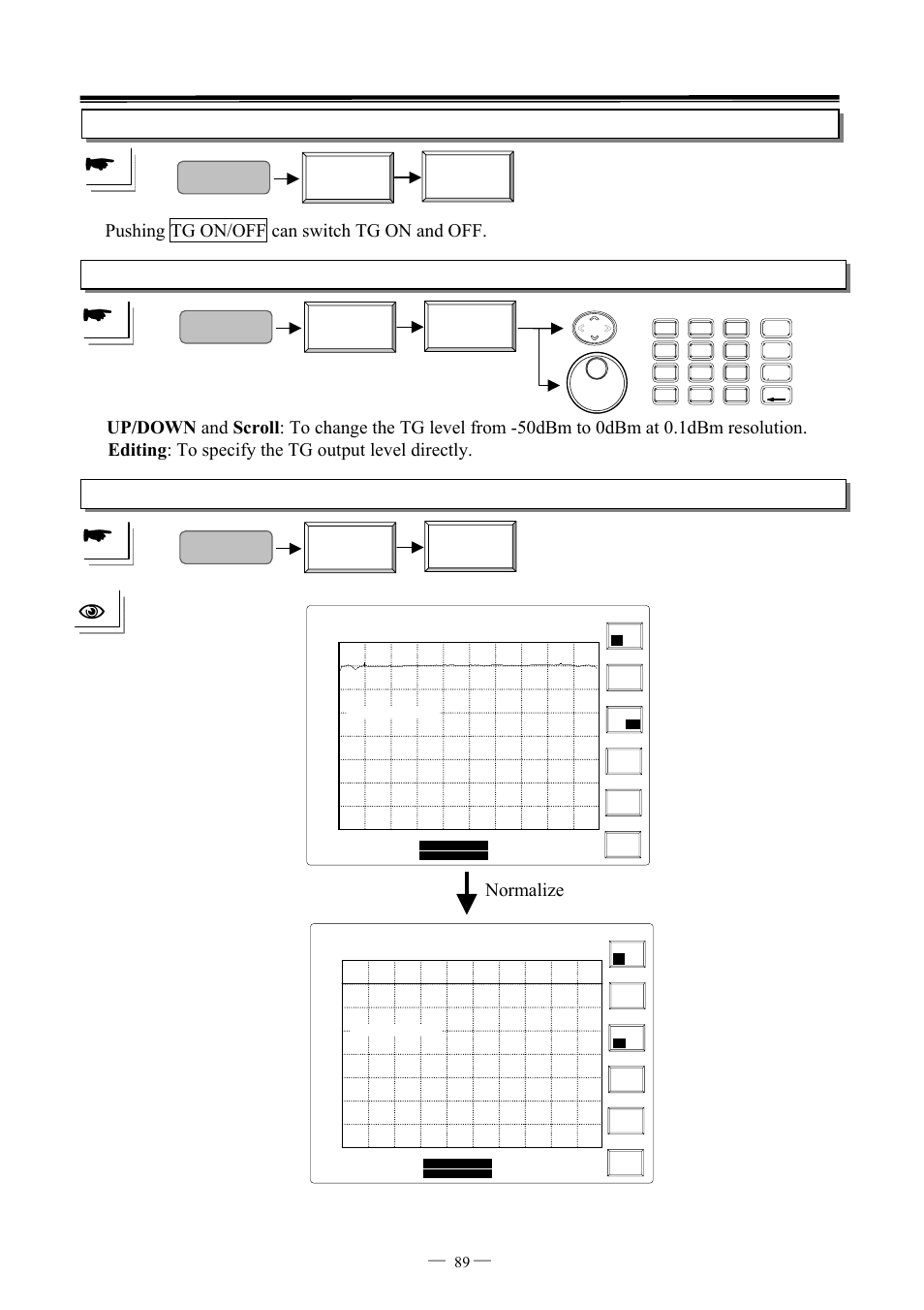 Option tg tg level, Option tg normal on off, Normalize | 7ghz spectrum analyzer operation manual ⎯ ⎯ 89 | GW Instek GSP-827 User Manual User Manual | Page 90 / 97