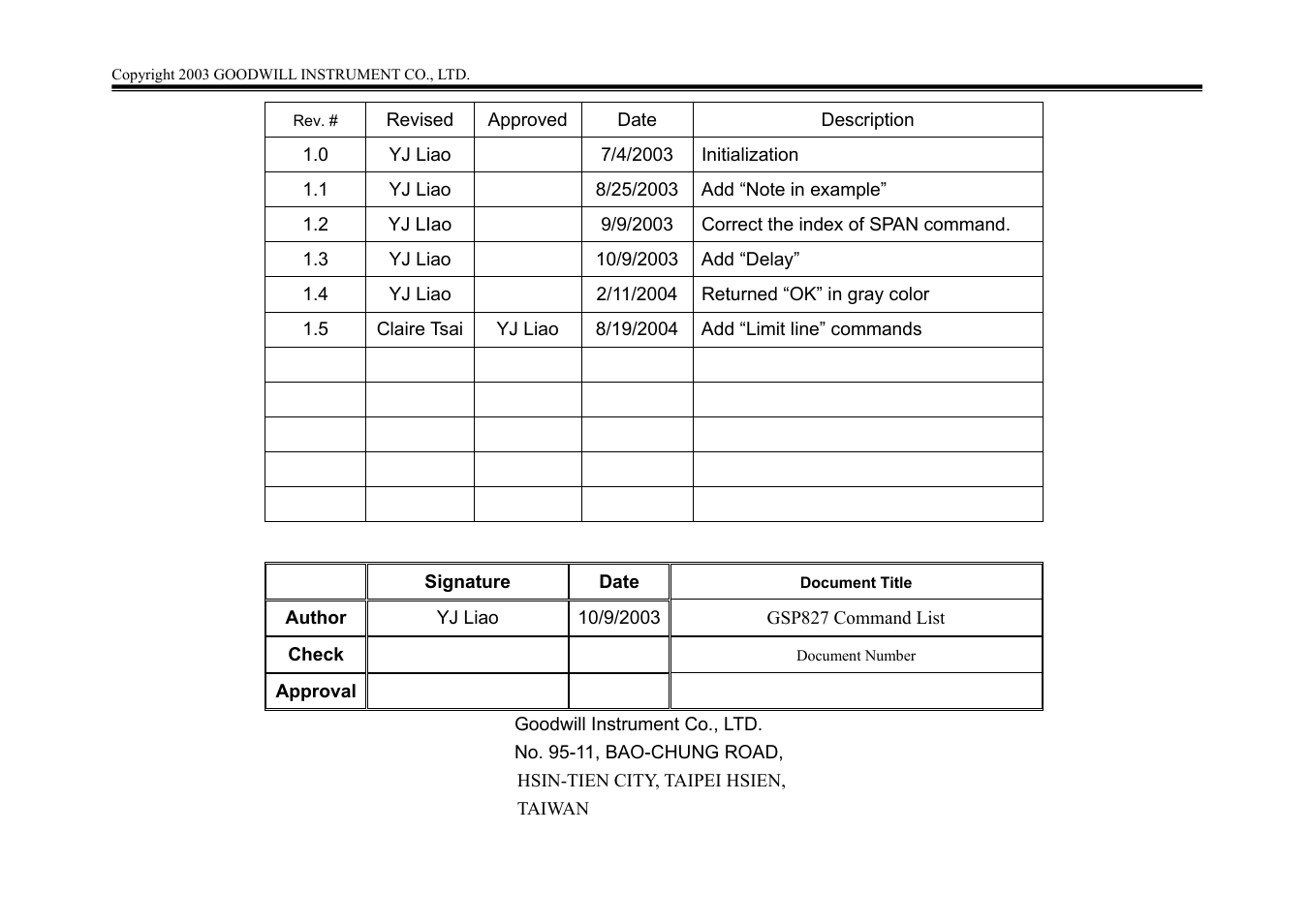 GW Instek GSP-827 Programming Manual User Manual | 18 pages