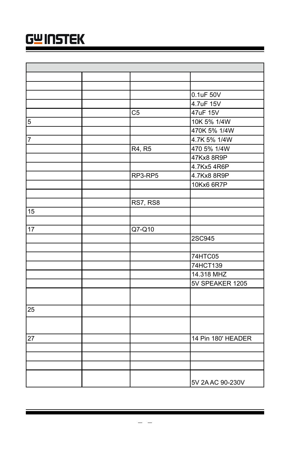 Gut-6000a user manual | GW Instek GUT-6000A User Manual | Page 14 / 34