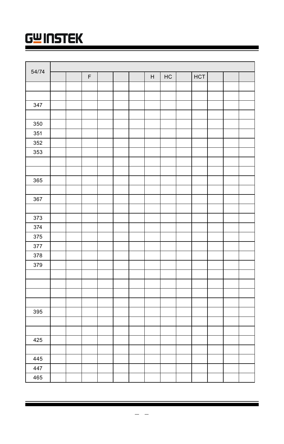 Gut-6000a user manual | GW Instek GUT-6000A User Manual | Page 23 / 34