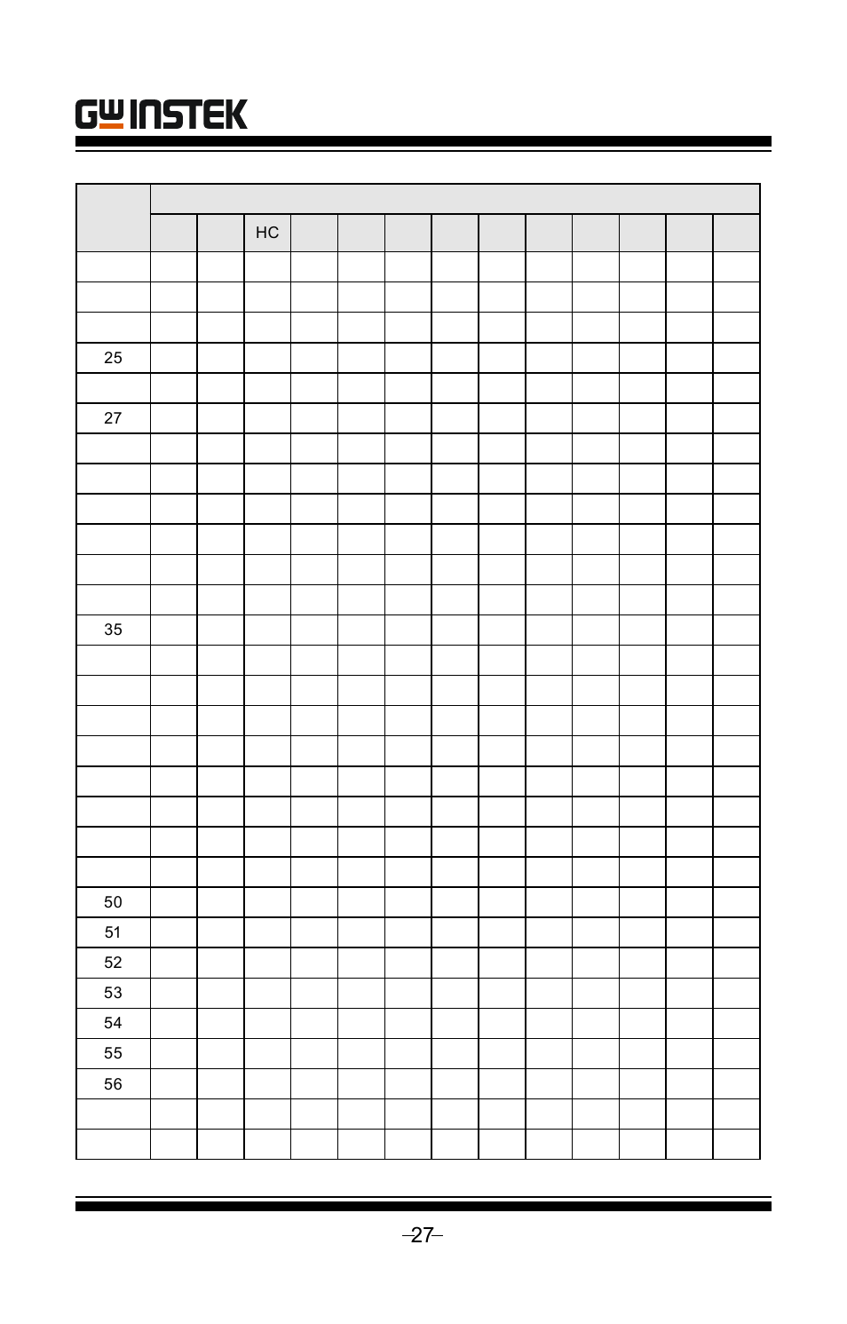 Gut-6000a user manual | GW Instek GUT-6000A User Manual | Page 27 / 34