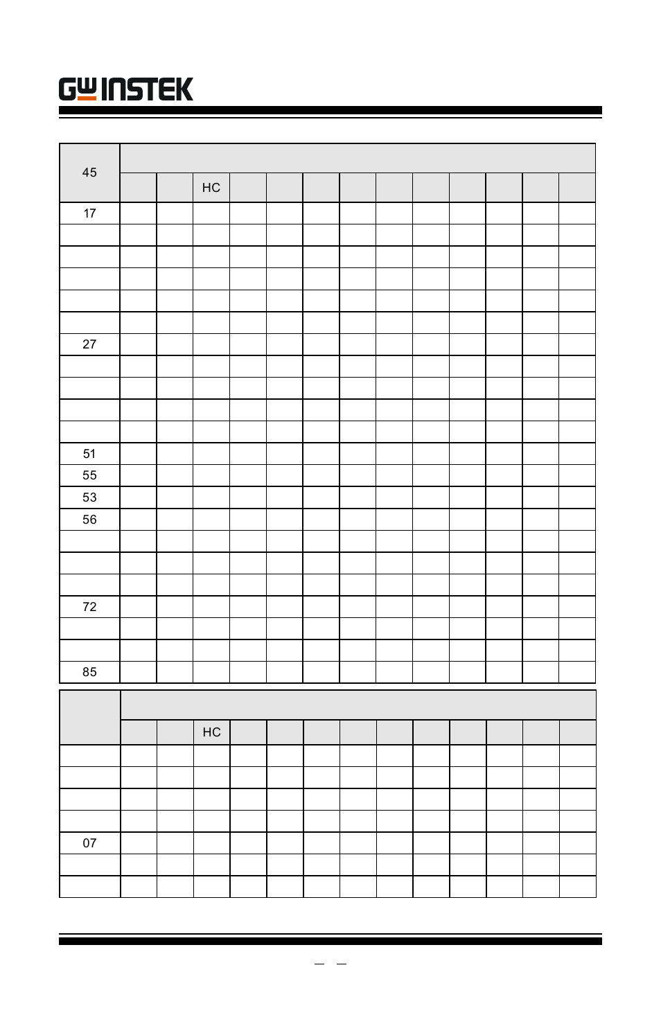 Gut-6000a user manual | GW Instek GUT-6000A User Manual | Page 30 / 34