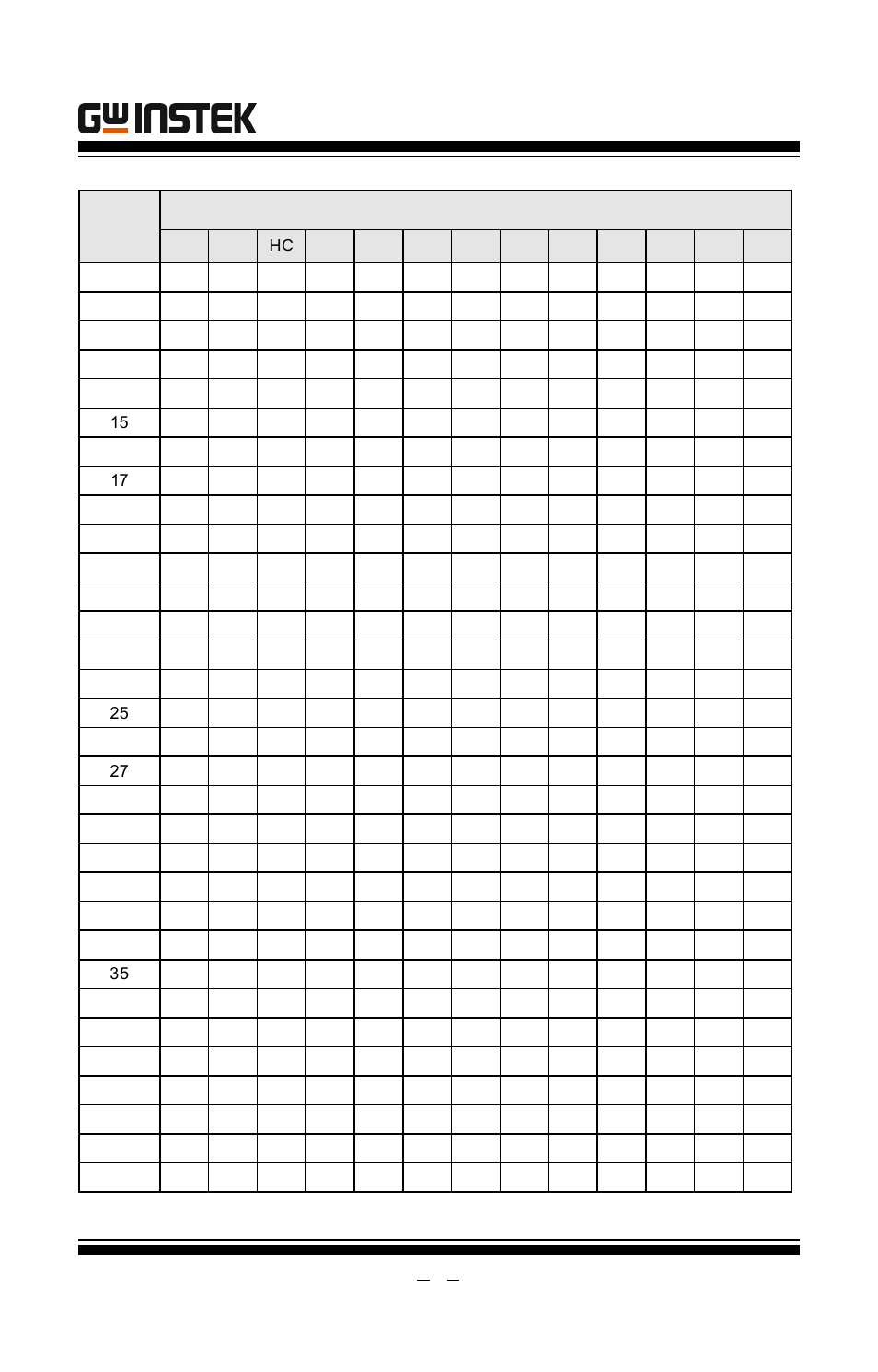 Gut-6000a user manual | GW Instek GUT-6000A User Manual | Page 31 / 34