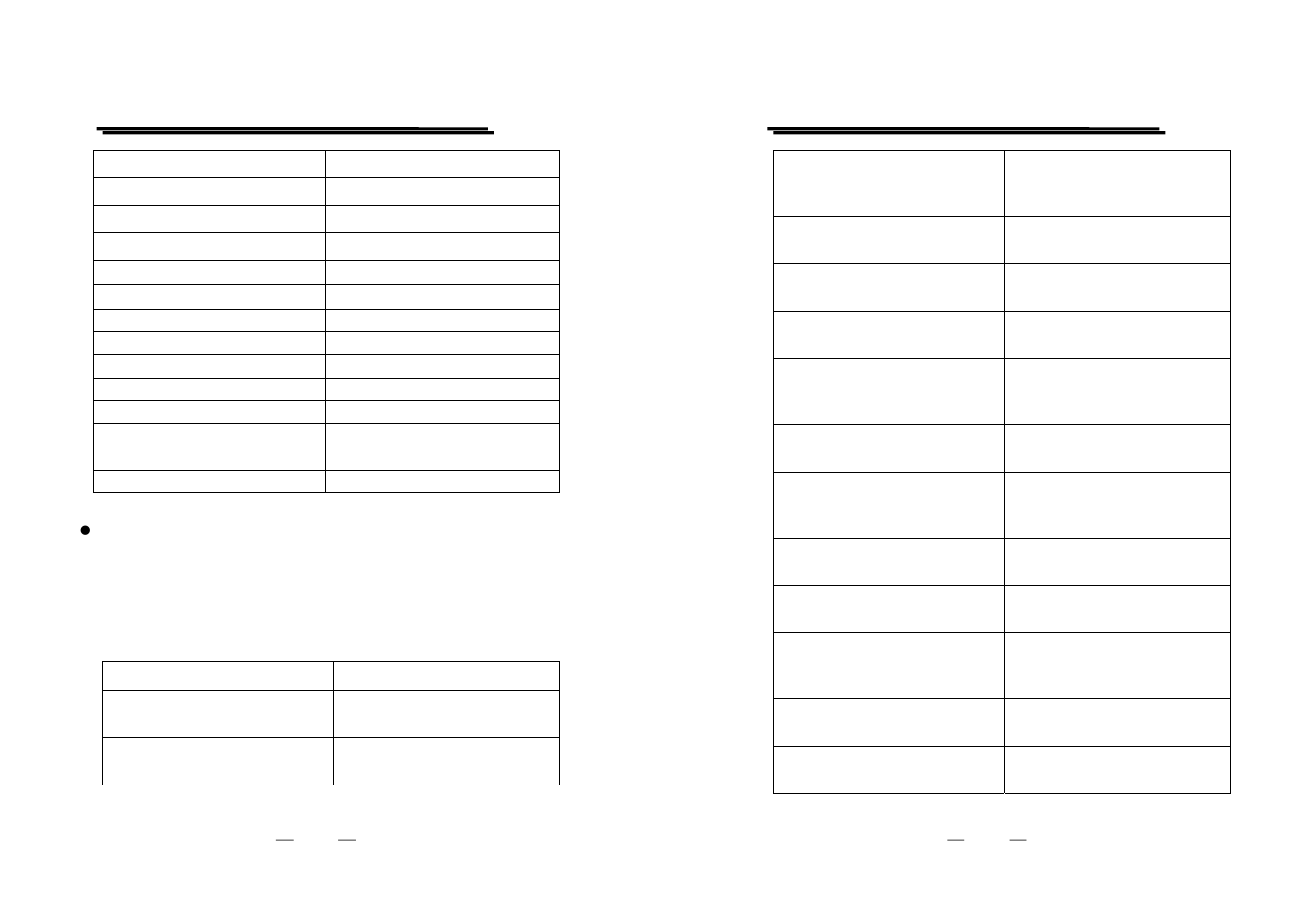 GW Instek GPI-700A Series Programming Manual User Manual | Page 10 / 31