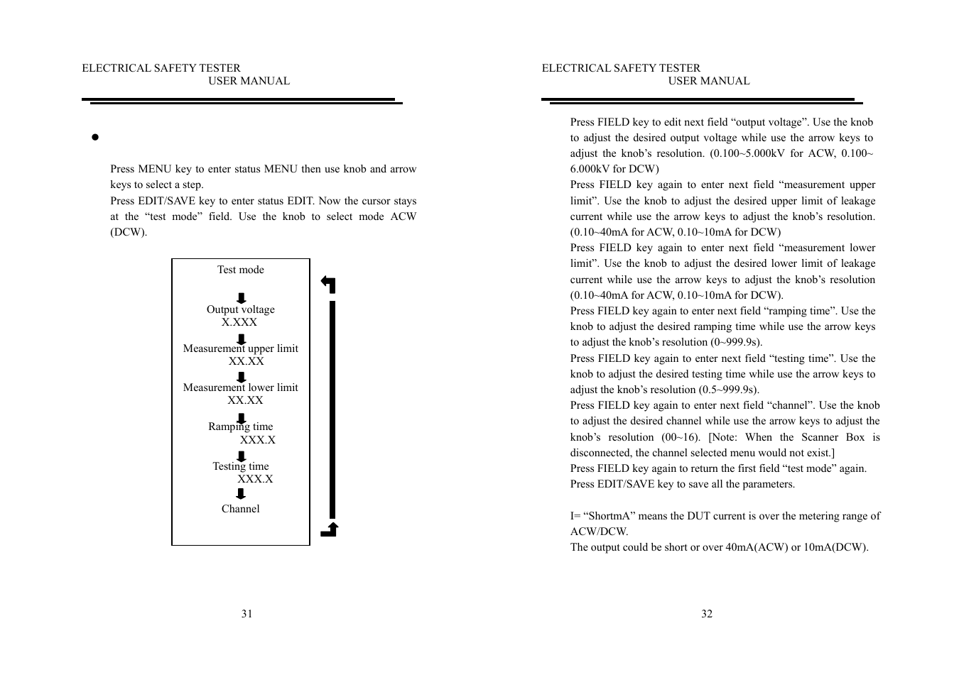 GW Instek GPI-700A Series User Manual User Manual | Page 20 / 24