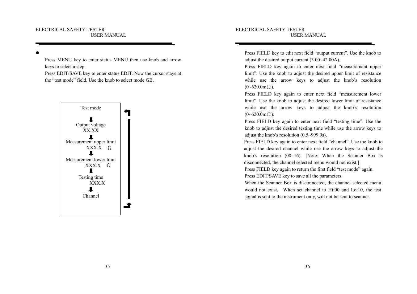 GW Instek GPI-700A Series User Manual User Manual | Page 22 / 24