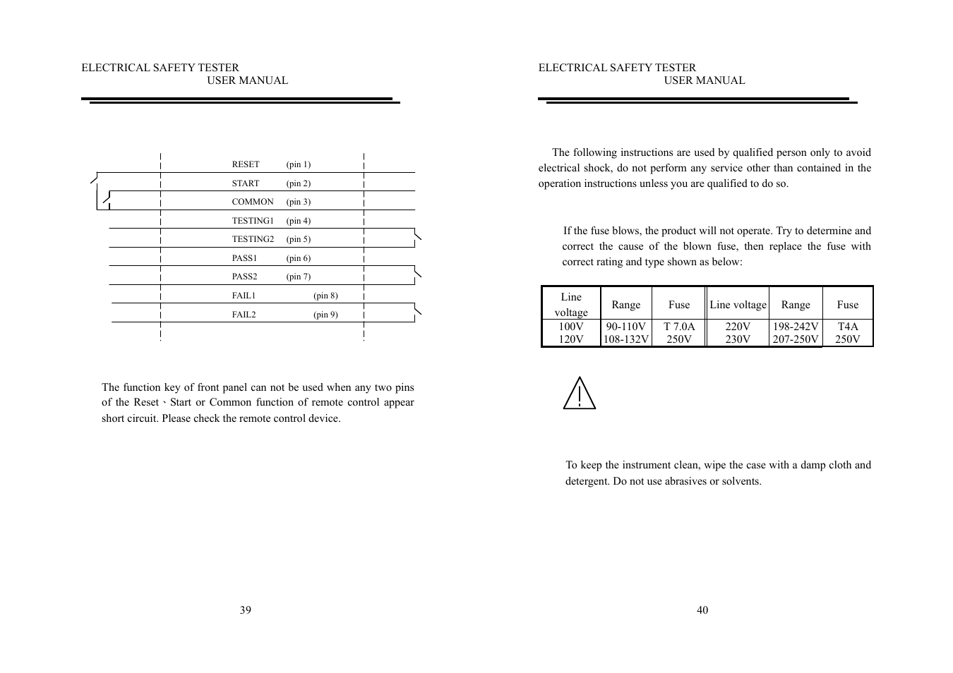 GW Instek GPI-700A Series User Manual User Manual | Page 24 / 24