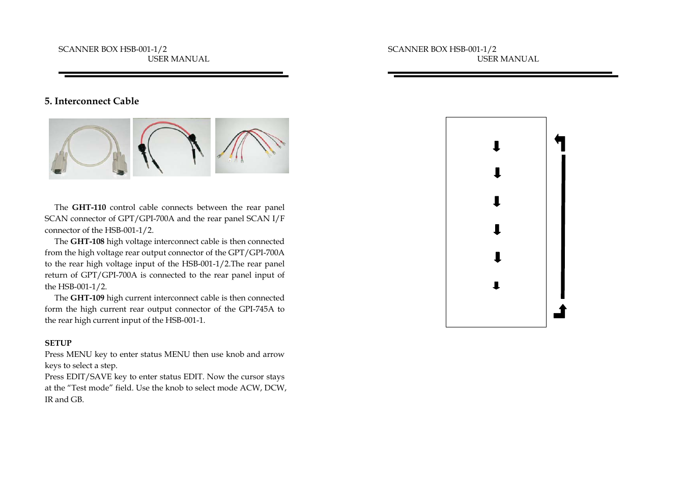 GW Instek GPI-700A Series HSB-001-01/-02 User manual User Manual | Page 7 / 9