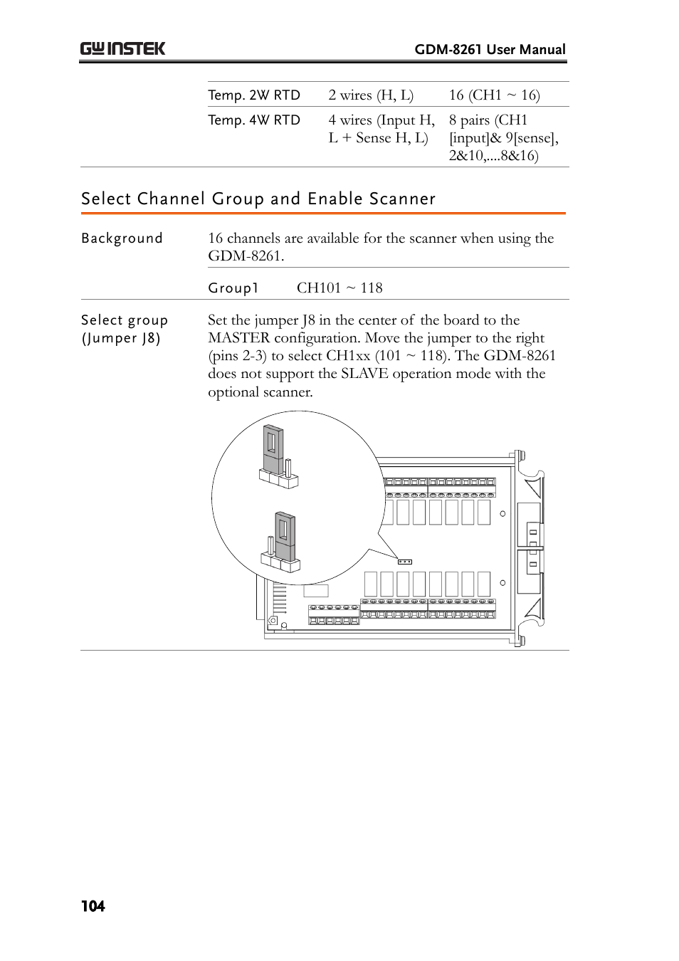 Select channel group and enable scanner | GW Instek GDM-8261 User Manual User Manual | Page 104 / 224
