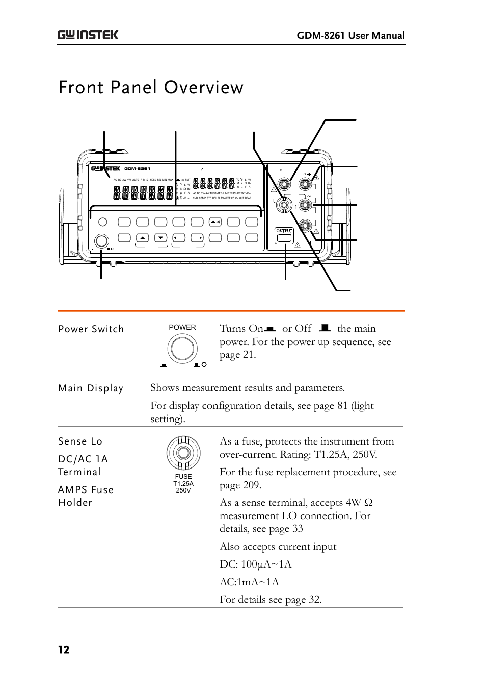 Front panel overview, Gdm-8261 user manual, Power switch | Main display, Sense lo dc/ac 1a terminal amps fuse holder, Power | GW Instek GDM-8261 User Manual User Manual | Page 12 / 224