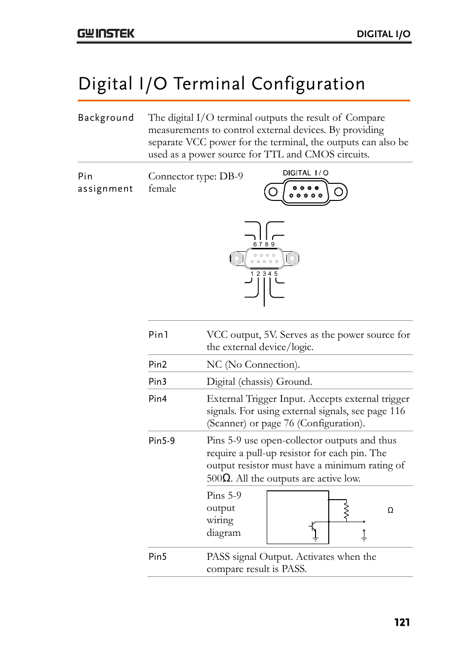 Digital i/o terminal configuration | GW Instek GDM-8261 User Manual User Manual | Page 121 / 224