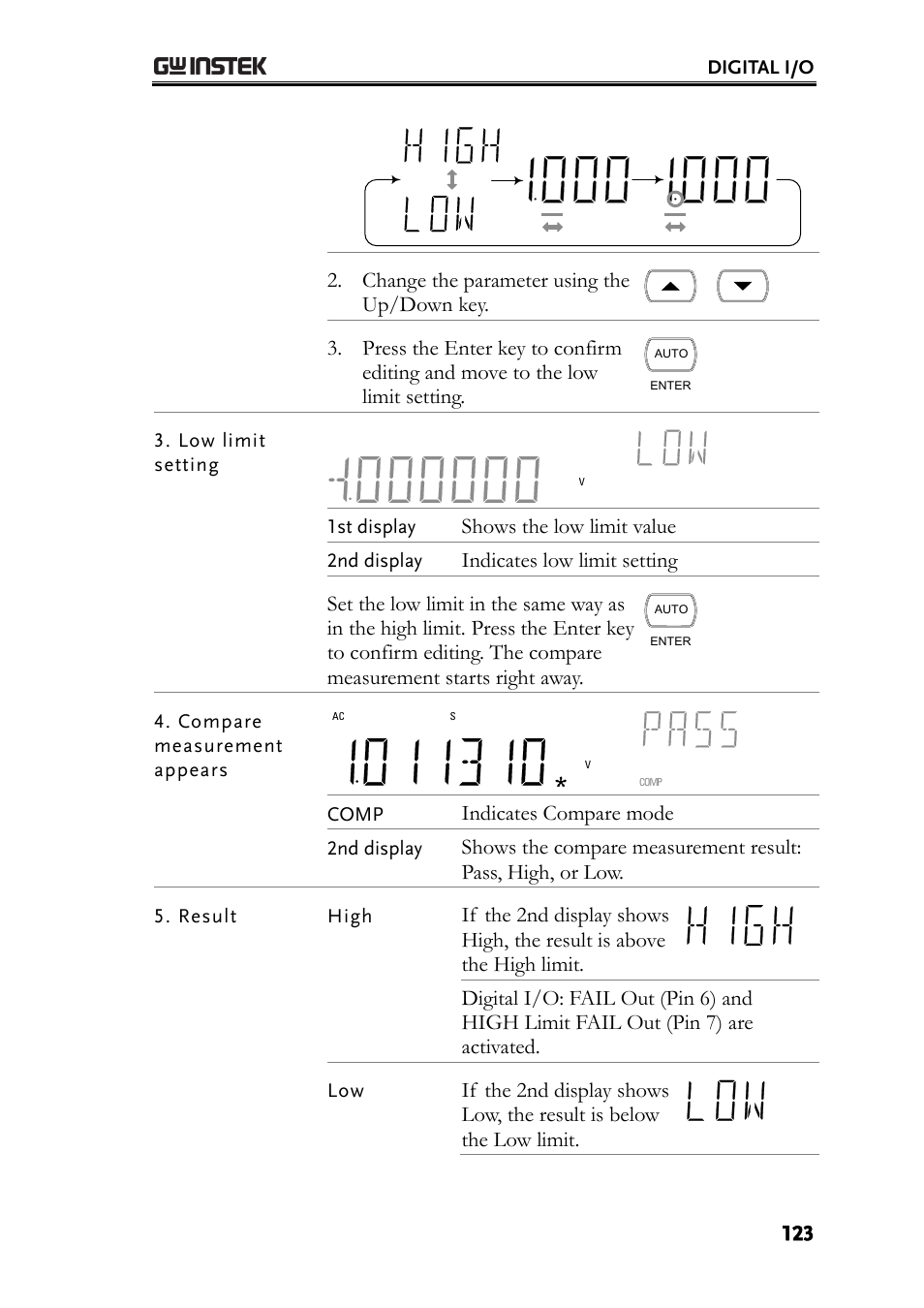 GW Instek GDM-8261 User Manual User Manual | Page 123 / 224